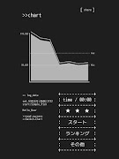 Simple Pick syot layar 5