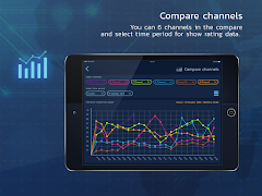 Rating Global screenshot 7