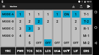 پوستر YRC Setting