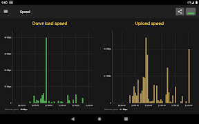 Cell Signal Monitor Pro 截圖 7