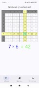 پوستر Multiplication table