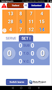 e-Scoresheet Tablet ポスター
