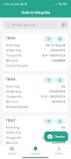 OTP Ecostaff اسکرین شاٹ 1