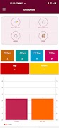 Schell India Engineer Service ภาพหน้าจอ 1