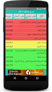 SAT Tansik Calculator screenshot 3