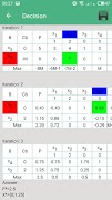 Simplex Method screenshot 5