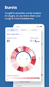 CoughPro تصوير الشاشة 5