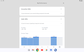 SmarterDriver скриншот 7