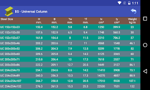 Steel Table 截圖 6