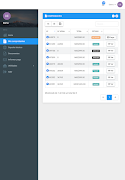 Wistarip Networks Screenshot 5