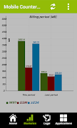 Mobile Counter | Data usage | Internet traffic imagem de tela 3