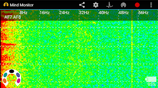 Mind Monitor 截图 2