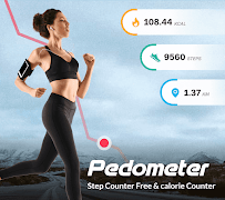 Poster Step Counter - Pedometer