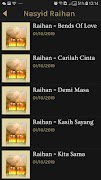 Music Nasyid Raihan Full Album mp3 screenshot 5