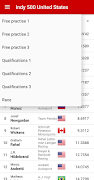 IndyCar coverage スクリーンショット 4