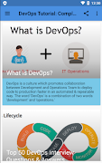 DevOps Tutorial: Complete Begi اسکرین شاٹ 1