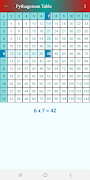 Multiplication table Learn screenshot 4