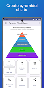 Pyramidal Chart Maker স্ক্রিনশট 1