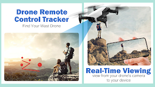 Drone Remote Controller ポスター