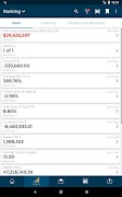 ZPA Prescriptive Analytics ảnh chụp màn hình 2