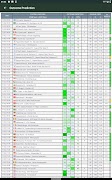 Fixed Matches Correct Score ภาพหน้าจอ 3