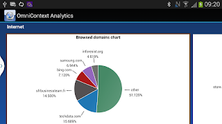 OmniContext ภาพหน้าจอ 2