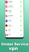 Super VPN Proxy- Secure vpn screenshot 1