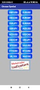Supply and Demand - Forex screenshot 1