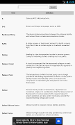 Electrical Terms 截图 7