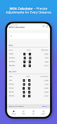 MOA Calculator 海報