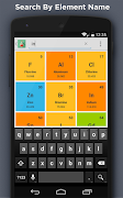 Elements Periodic Table syot layar 2