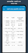 আরবি শব্দের বাংলা অর্থ syot layar 3