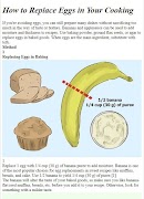 Cooking Techniques Guide imagem de tela 2