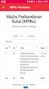 MPKu Mobile Screenshot 2