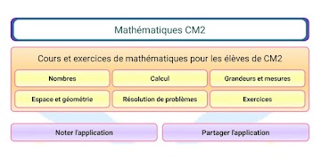 Maths CM2 Ekran Görüntüsü 7
