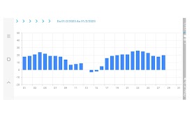 Bubble Connect скриншот 4