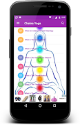 Chakra Yoga Affiche