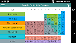 PeriodicTable اسکرین شاٹ 6