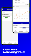 Remote Connect & Control تصوير الشاشة 3