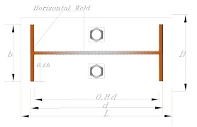 STEEL Column Bases Design screenshot 3