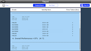 Multiplication Using Number Line screenshot 6