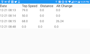 Record Fastest Speed screenshot 1