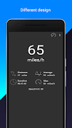 GPS Speedometer- speed tracker Ekran Görüntüsü 1