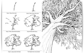 4 Schermata Impara a disegnare albero