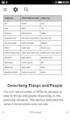 Learn Basic French 截图 2