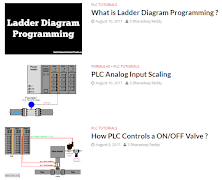 Instrumentation Tutorials 截图 5