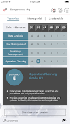 Competency Profile تصوير الشاشة 2