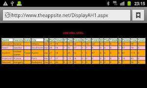 Armour Battle Tank Ekran Görüntüsü 6