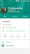 OpenHub for GitHub screenshot 2