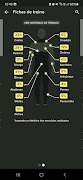 Tecnofit 截圖 7